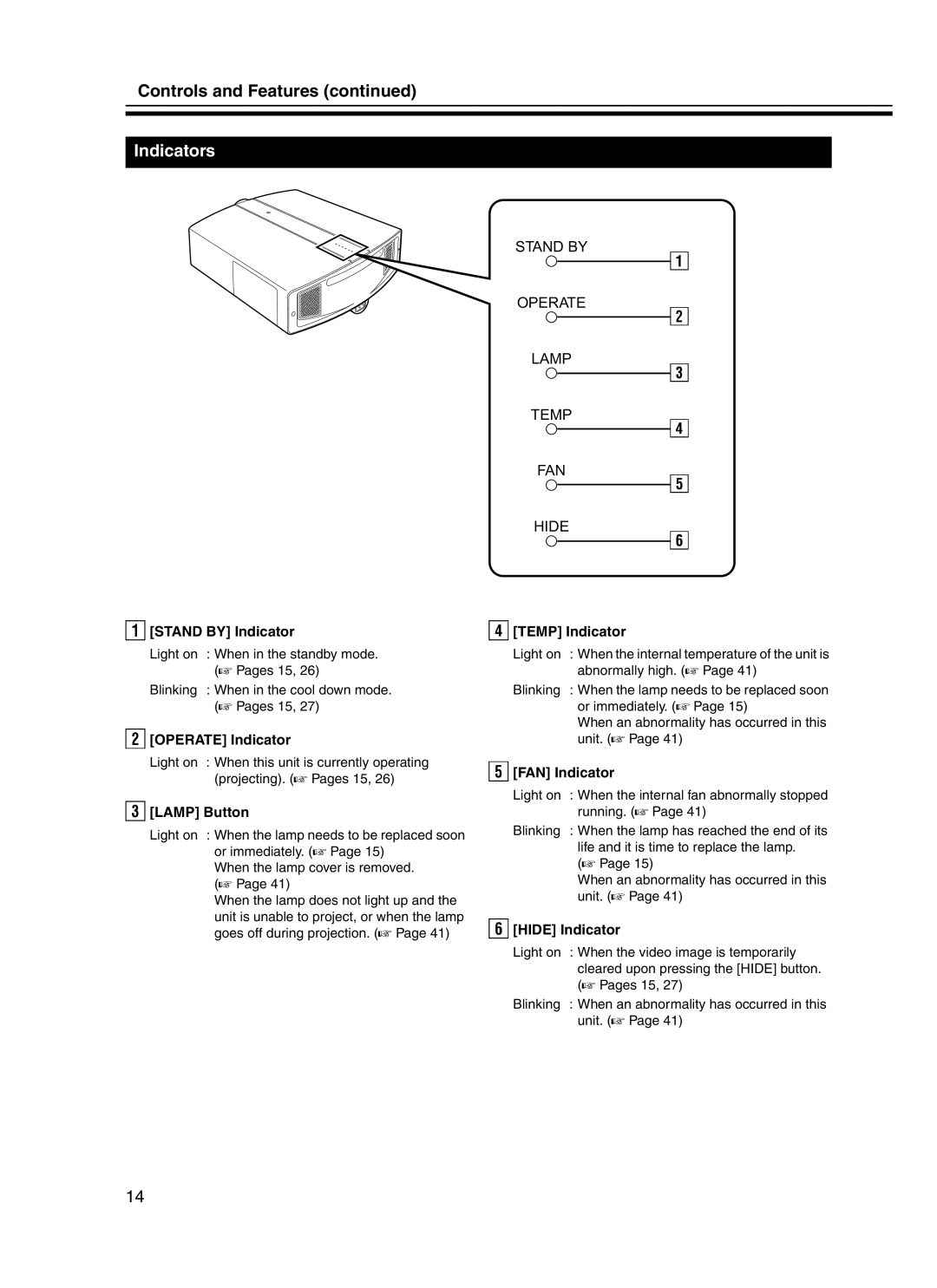 JVC DLA-HD10KU/E, DLA-HD10KSU/E manual Indicators 