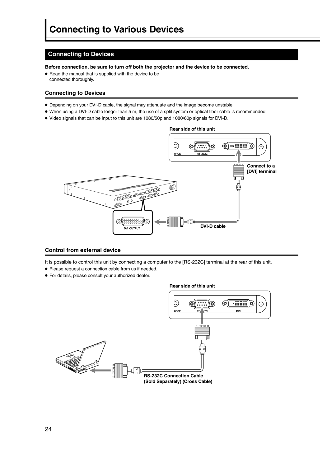 JVC DLA-HD10KU/E, DLA-HD10KSU/E manual Connecting to Various Devices, Connecting to Devices, Control from external device 