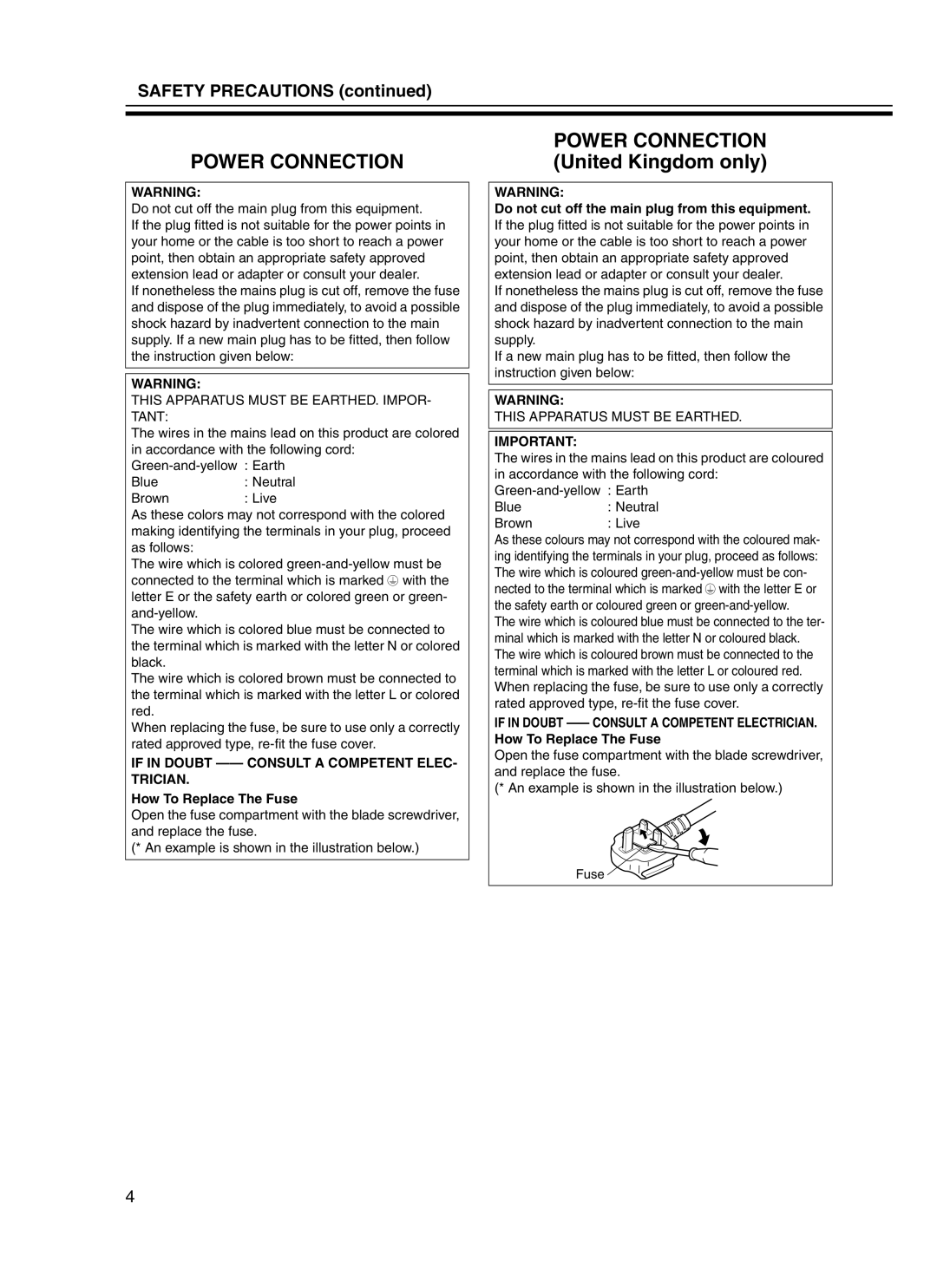 JVC DLA-HD10KU/E, DLA-HD10KSU/E manual Safety Precautions, How To Replace The Fuse 