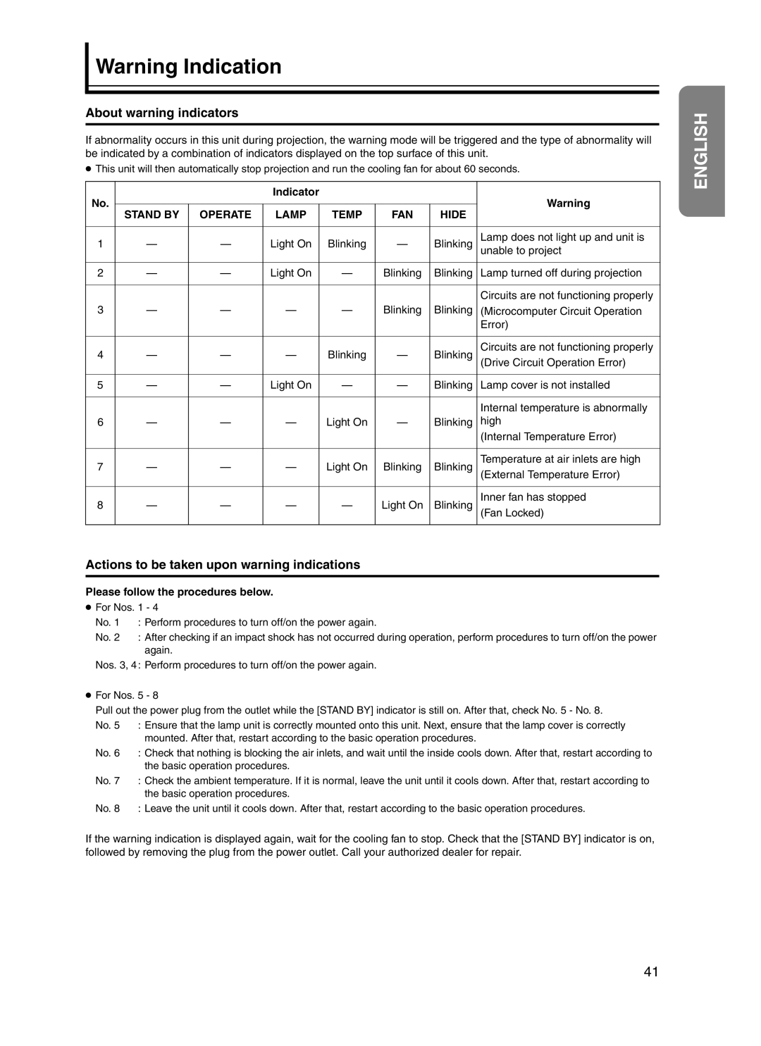 JVC DLA-HD10KSU/E, DLA-HD10KU/E manual About warning indicators, Actions to be taken upon warning indications 