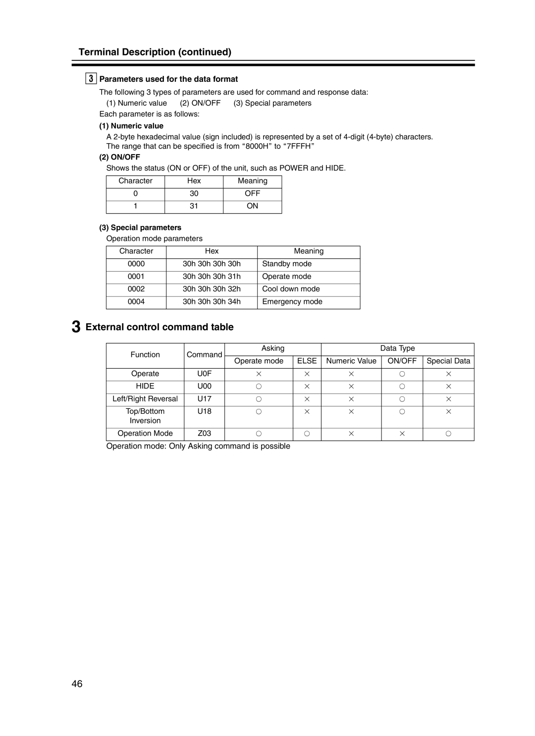 JVC DLA-HD10KU/E, DLA-HD10KSU/E manual Terminal Description, External control command table 