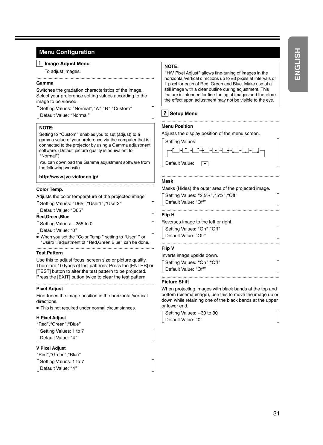 JVC DLA-HD10KSU/E, DLA-HD10KU/E manual Menu Configuration 