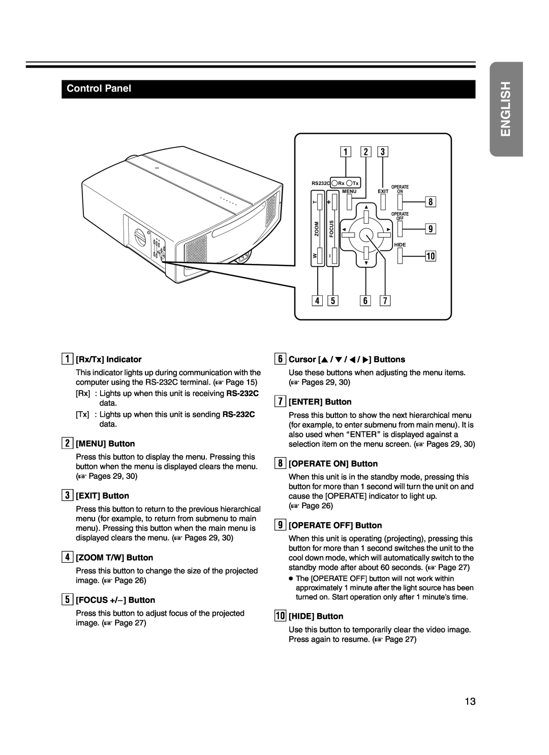 JVC DLA-HD10KSU/E, DLA-HD10KU/E manual A B C, D E F G, Control Panel, English 
