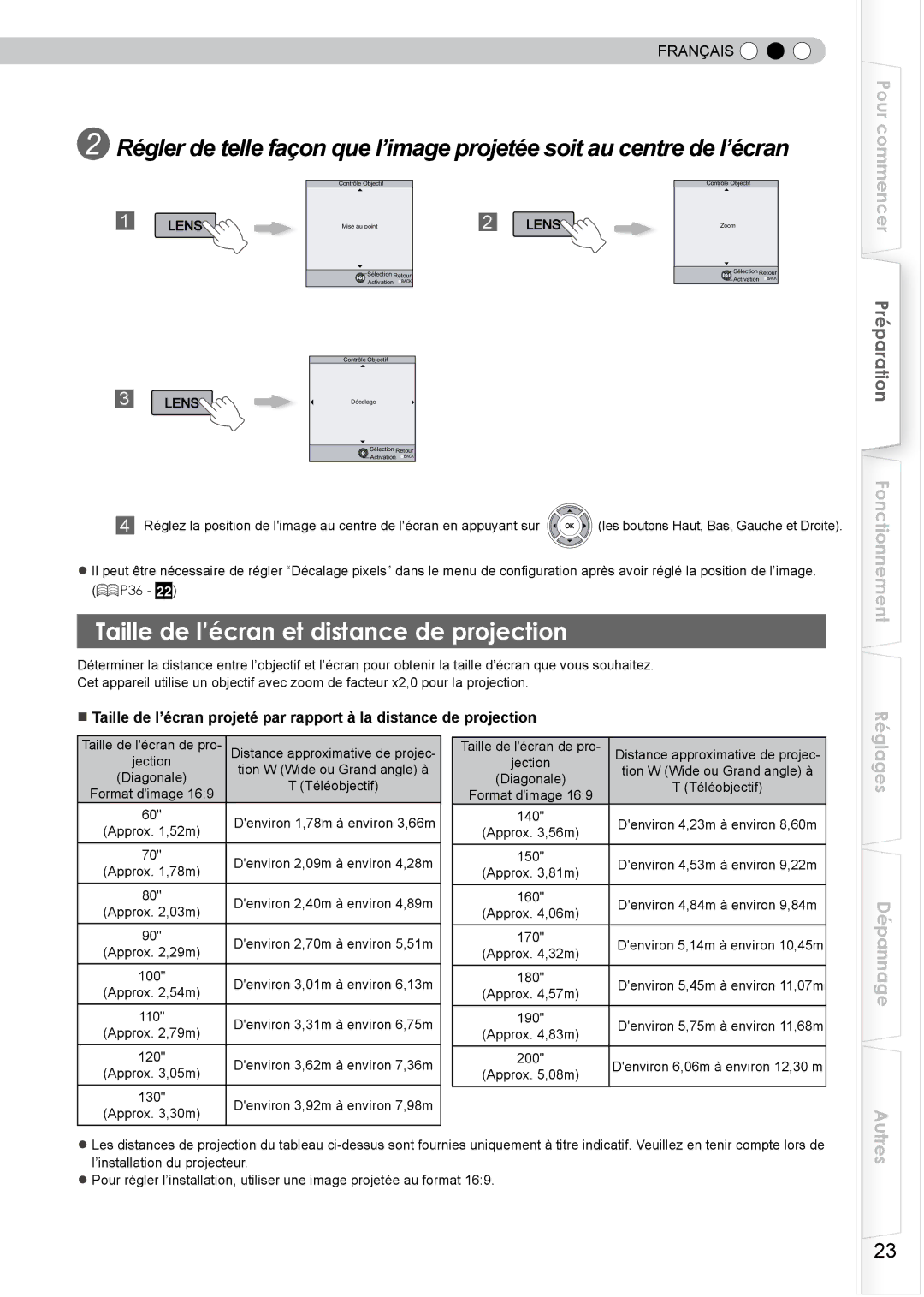 JVC DLA-HD350 manual Taille de l’écran et distance de projection, Lens 