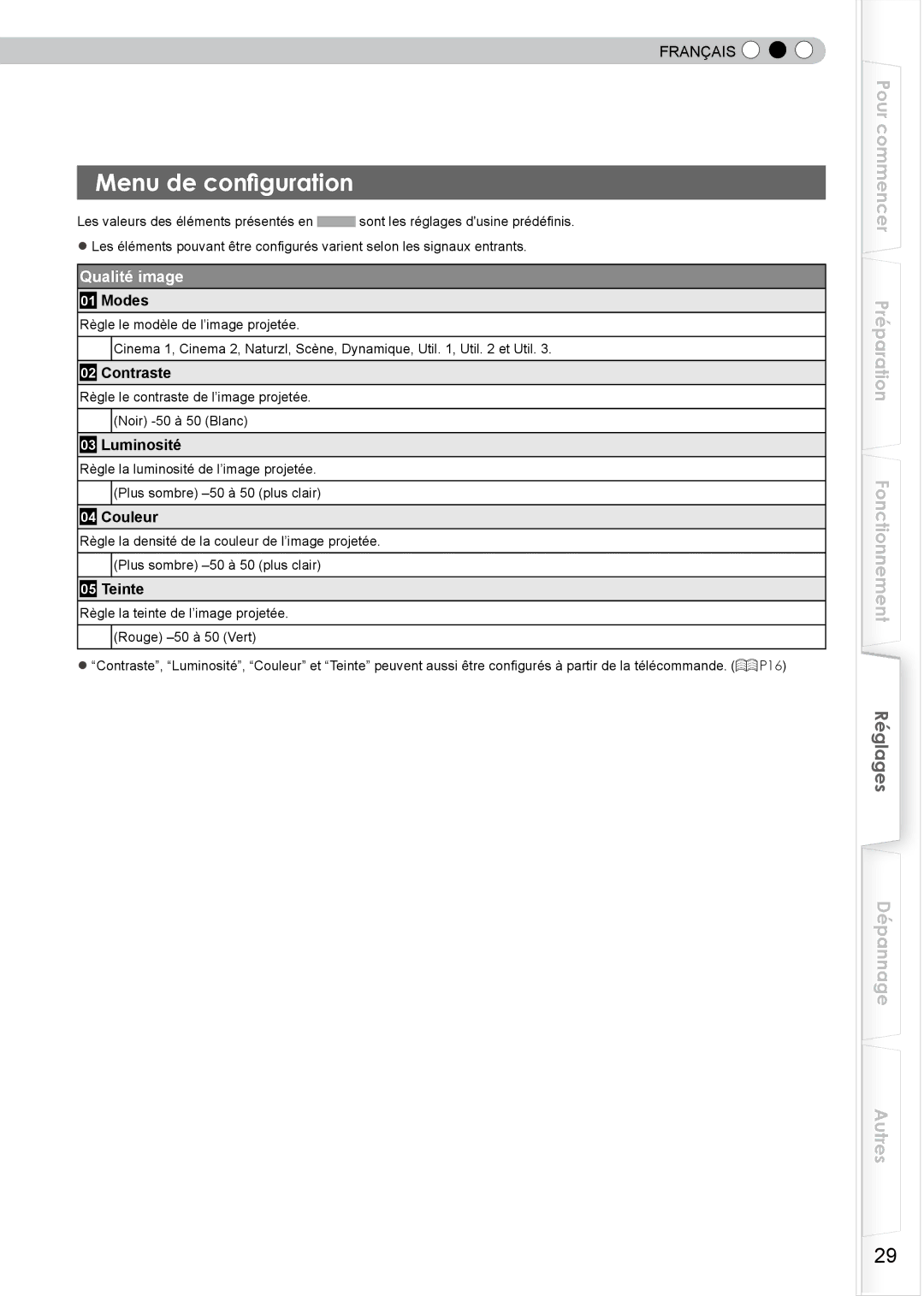 JVC DLA-HD350 manual Menu de configuration, Qualité image 