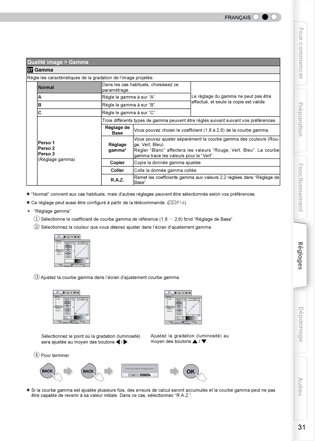 JVC DLA-HD350 manual Qualité image Gamma 