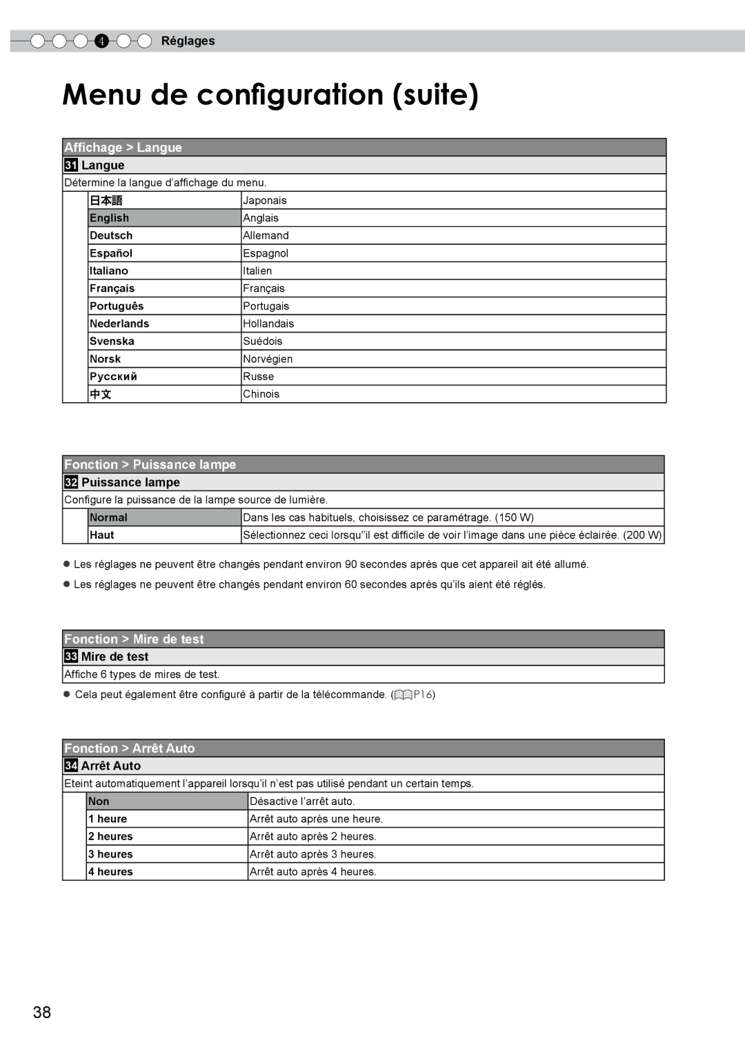 JVC DLA-HD350 manual Affichage Langue, Fonction Puissance lampe, Fonction Mire de test, Fonction Arrêt Auto 