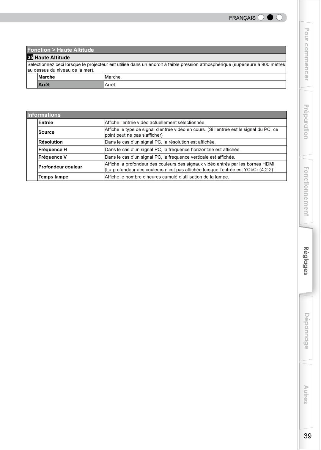 JVC DLA-HD350 manual Fonction Haute Altitude, Informations, Source 