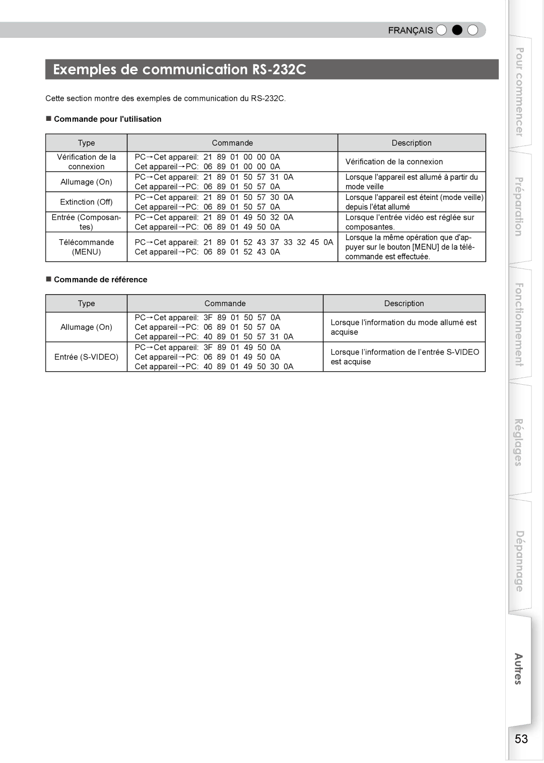 JVC DLA-HD350 manual Exemples de communication RS-232C, Commande pour lutilisation, Commande de référence 