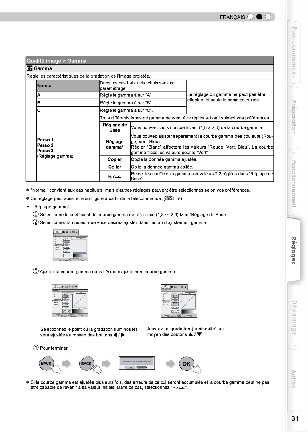 JVC DLA-HD350 manual Pour commencer Préparation Fonctionnement, Réglages, Dépannage Autres, Qualité image Gamma, Français 