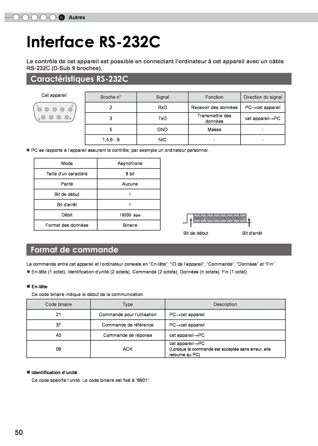 JVC DLA-HD350 manual Interface RS-232C, Caractéristiques RS-232C, Format de commande, Autres 