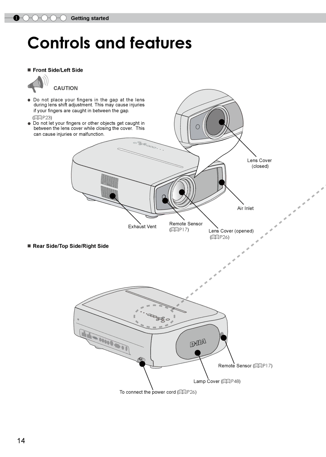 JVC DLA-HD750 manual Controls and features, Front Side/Left Side, Rear Side/Top Side/Right Side, P26 