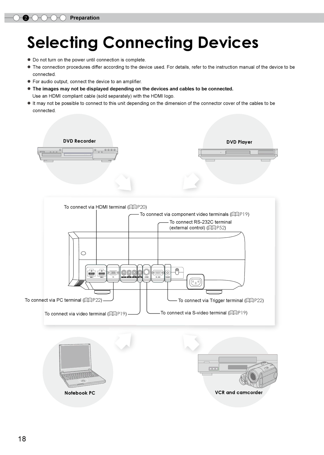 JVC DLA-HD750 manual Selecting Connecting Devices, Preparation 