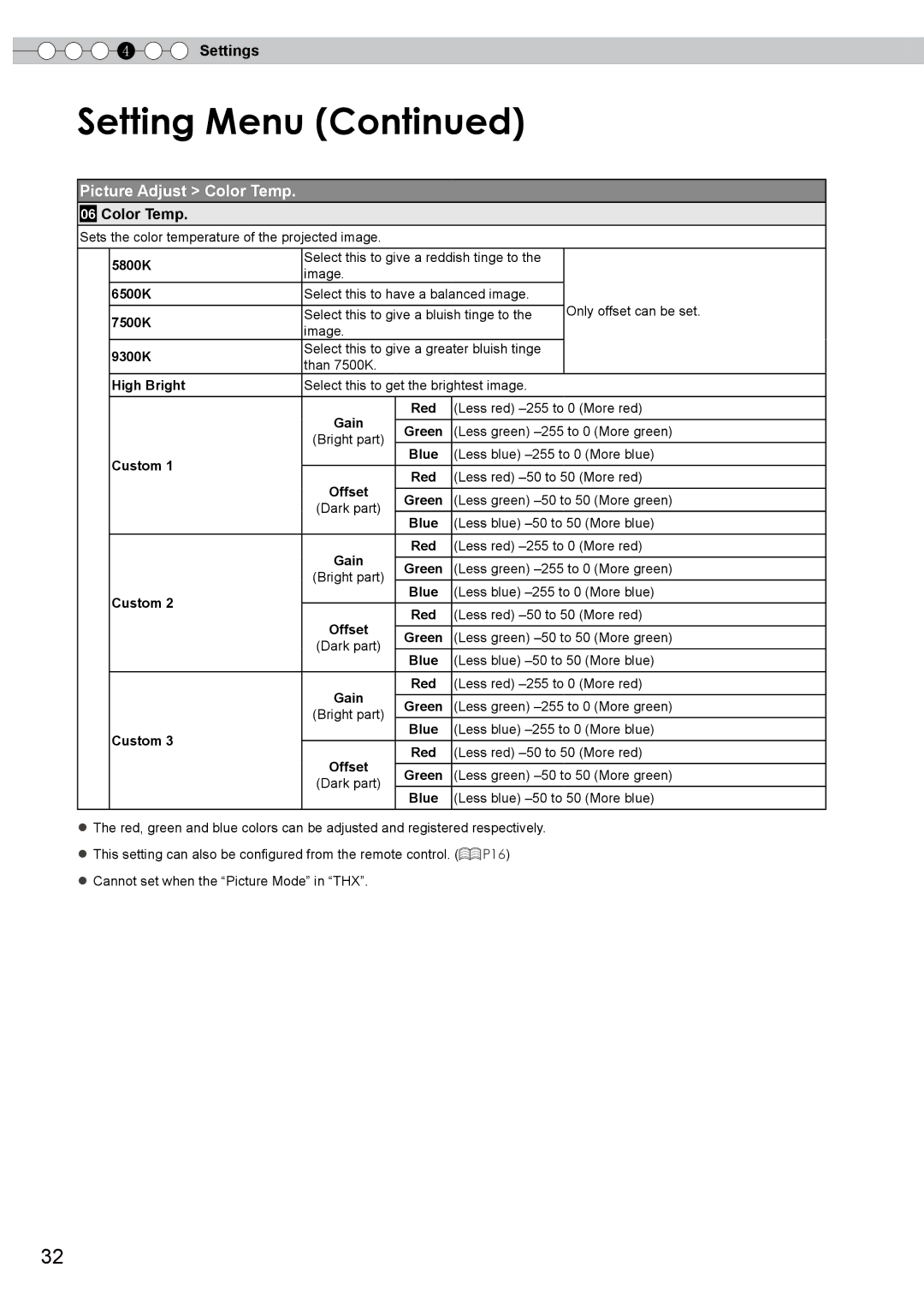 JVC DLA-HD750 manual Setting Menu, Picture Adjust Color Temp 