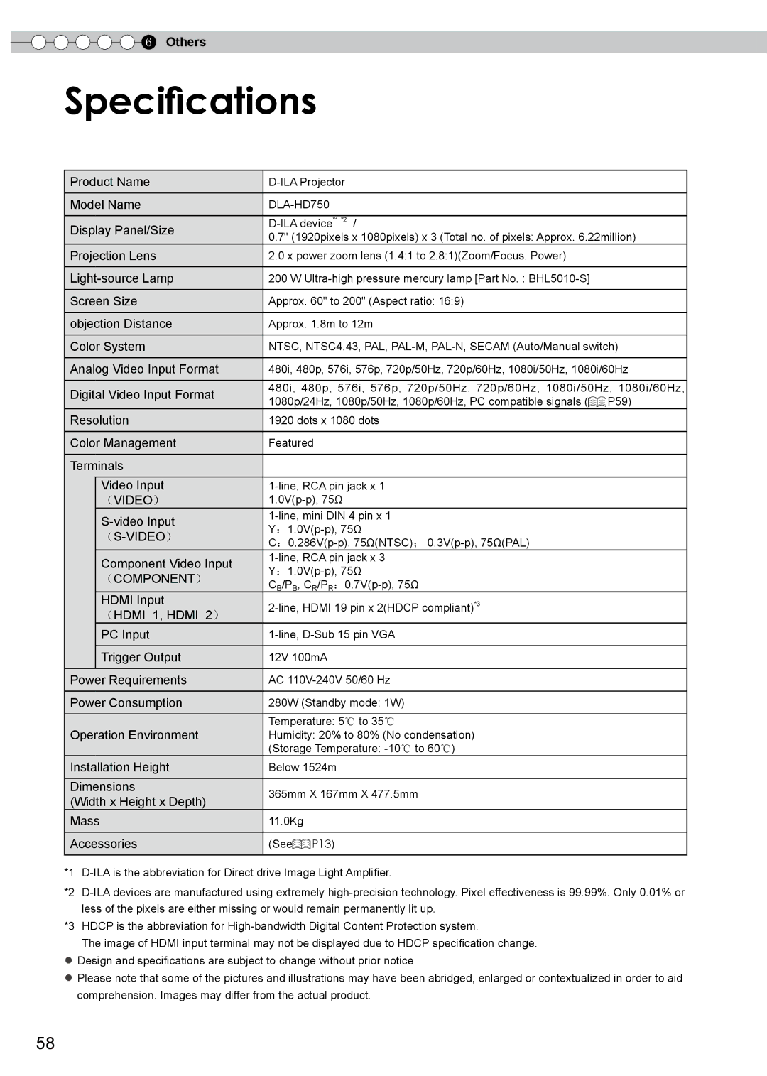 JVC DLA-HD750 manual Specifications 