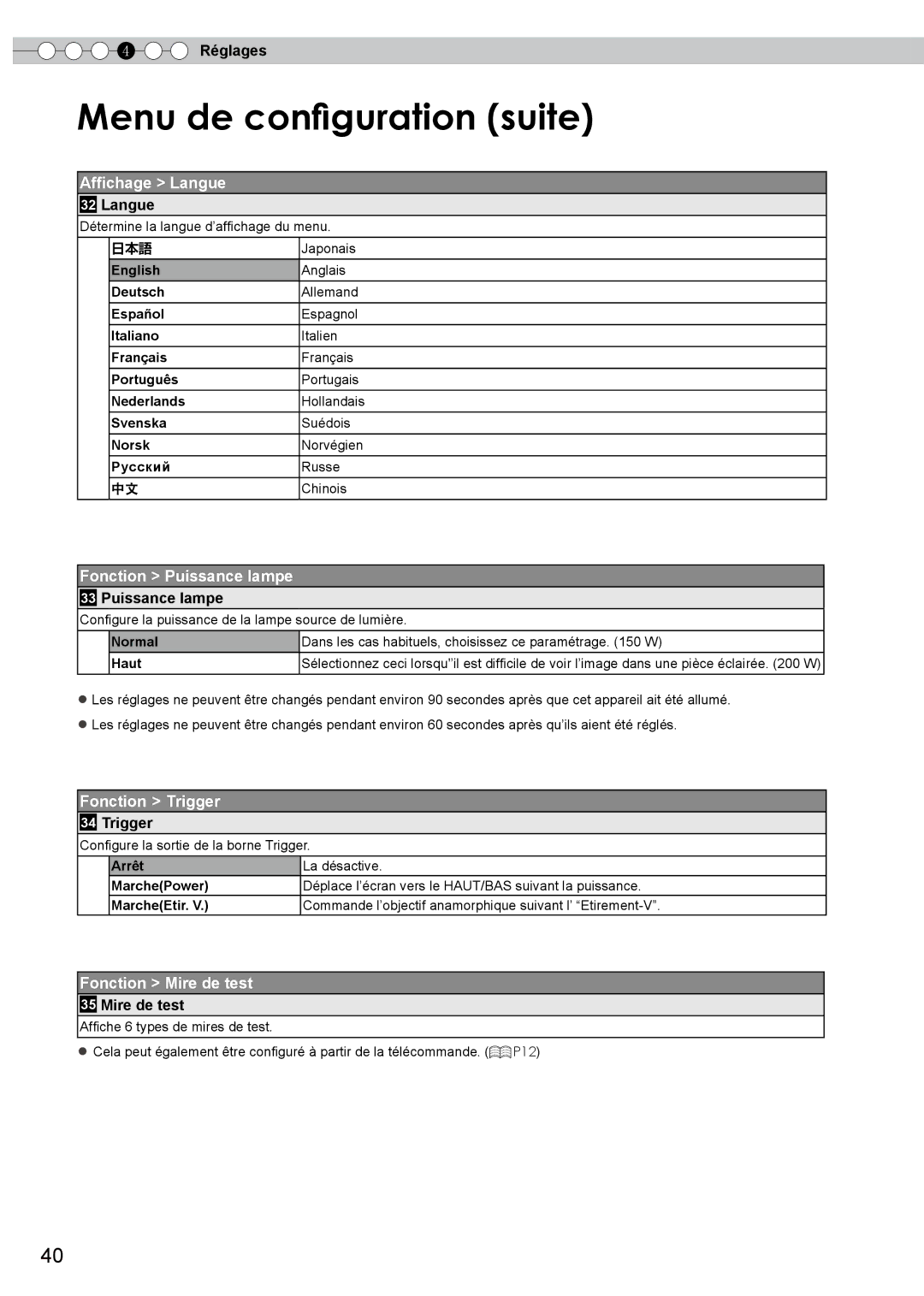 JVC DLA-HD750 manual Affichage Langue, Fonction Puissance lampe, Fonction Trigger, Fonction Mire de test 