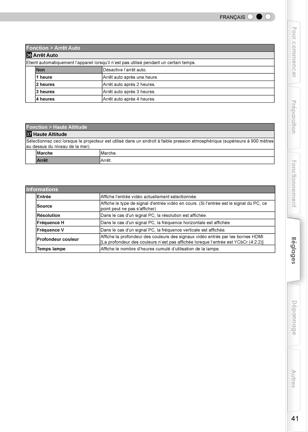 JVC DLA-HD750 manual Fonction Arrêt Auto, Informations, 36 Arrêt Auto, Haute Altitude 