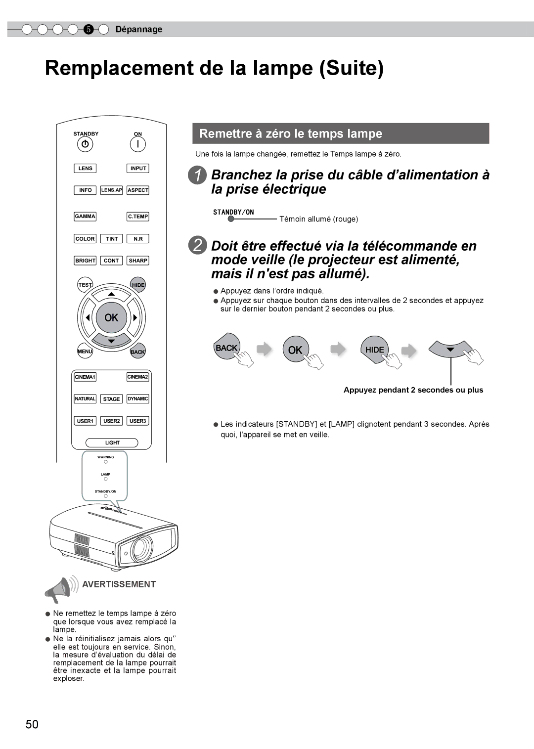 JVC DLA-HD750 manual Back, Appuyez pendant 2 secondes ou plus 