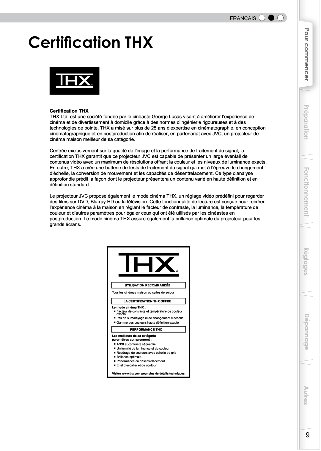 JVC DLA-HD750 manual Certification THX, Pour commencer, Préparation Fonctionnement Réglages Dépannage Autres, Français 