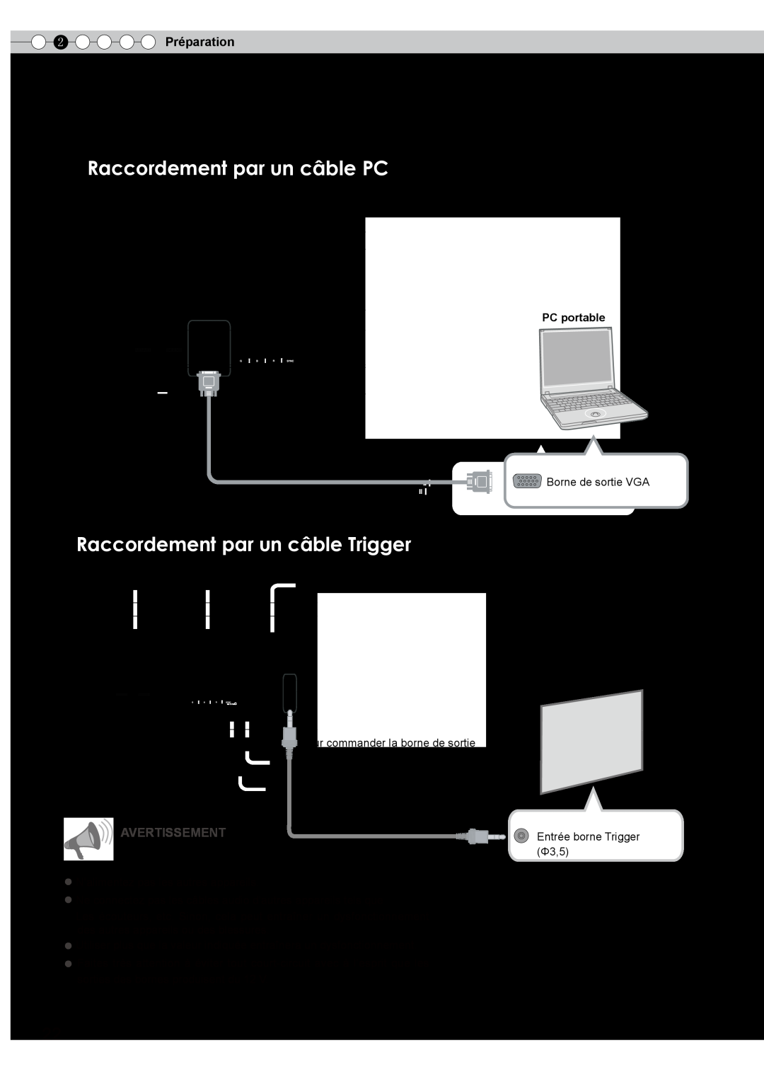 JVC DLA-HD750 manual Raccordement par un câble PC, Raccordement par un câble Trigger, Raccordements Suite, 2 Préparation 