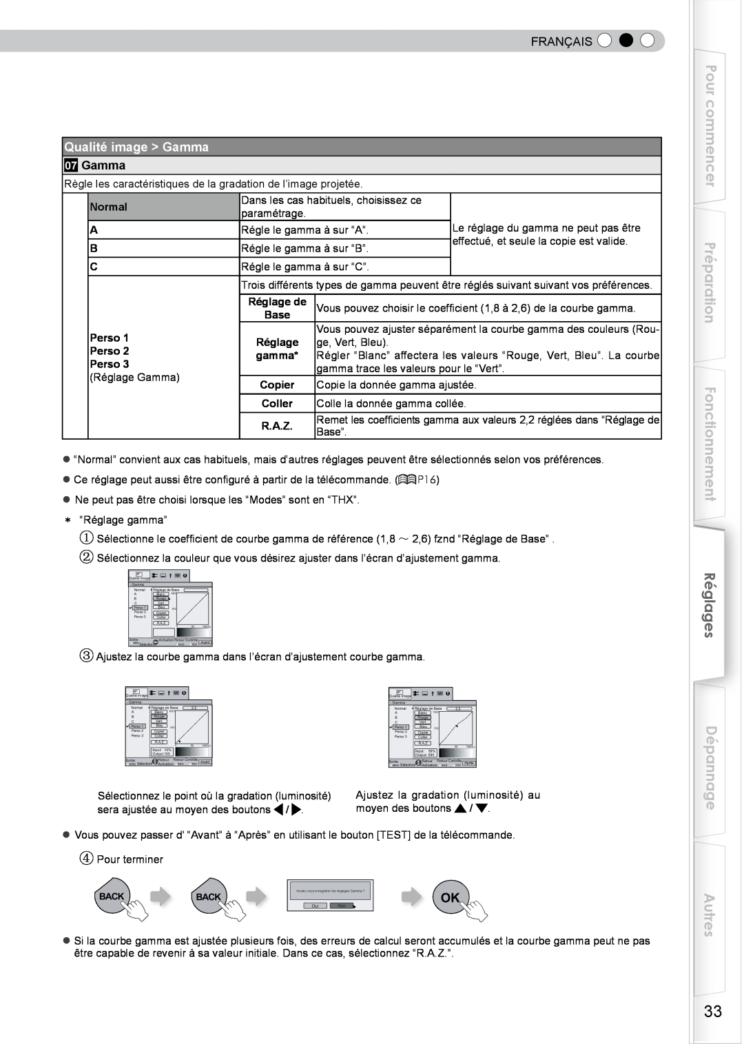 JVC DLA-HD750 manual Pour commencer Préparation Fonctionnement, Réglages, Dépannage Autres, Qualité image Gamma, Français 