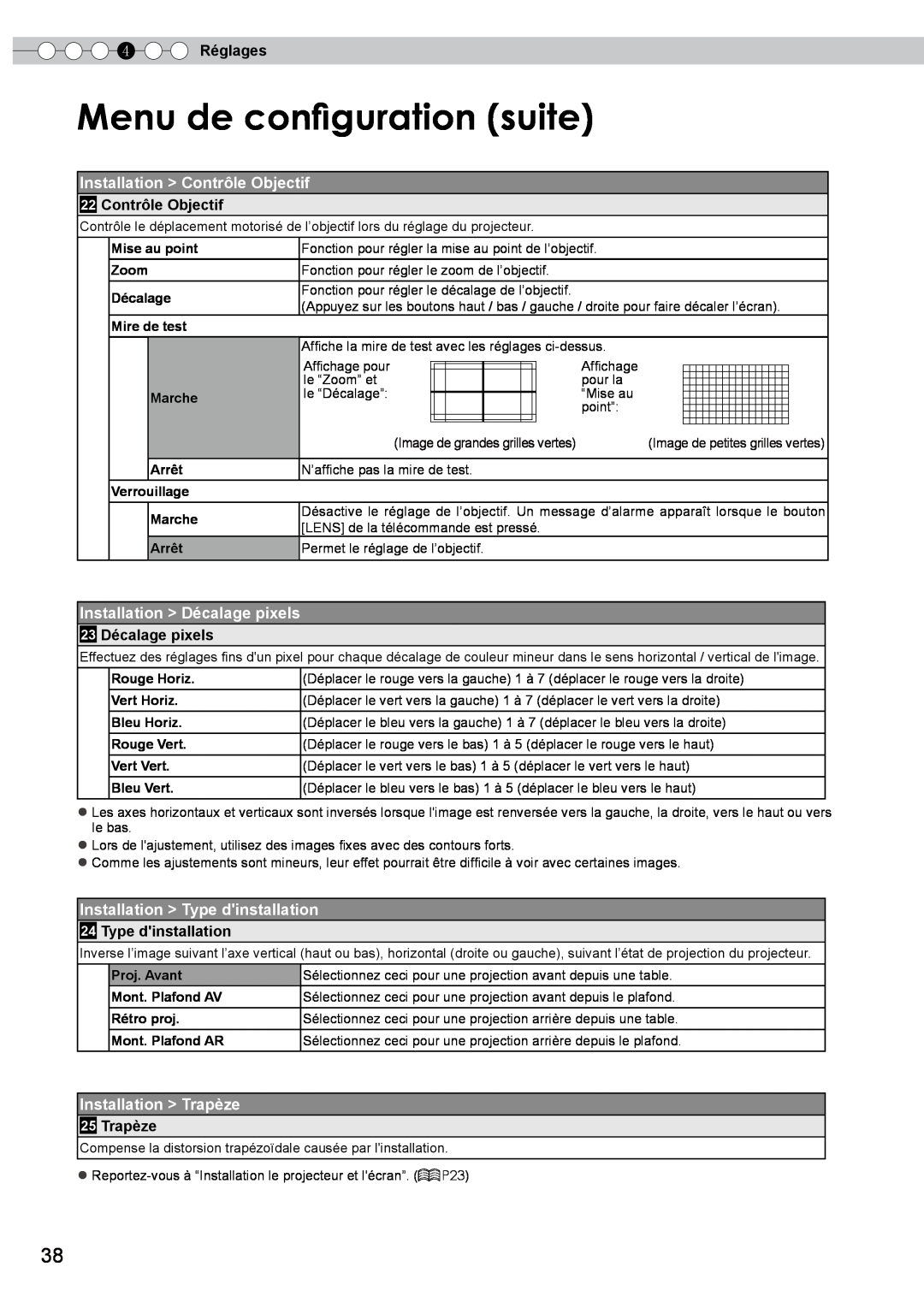 JVC DLA-HD750 manual Menu de configuration suite, Installation Contrôle Objectif, Installation Décalage pixels, 4 Réglages 