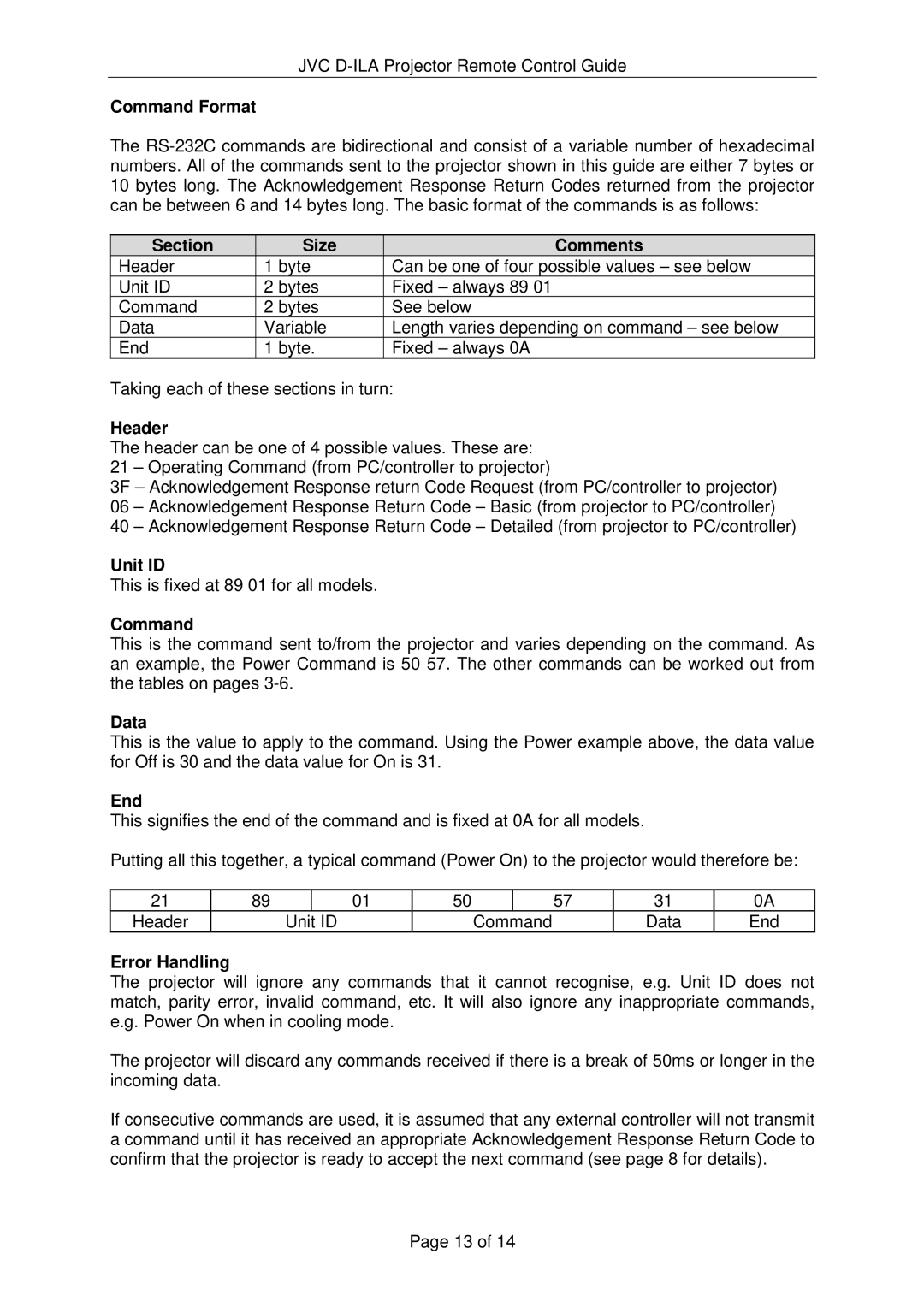 JVC DLA-RS25, DLA-HD990, RS-232C, DLA-RS15 Command Format, Section Size Comments, Header, Unit ID, Data, End, Error Handling 