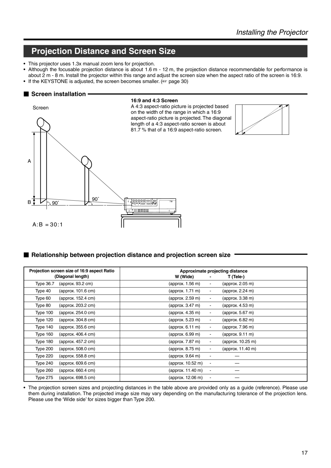 JVC DLA-HX2E, DLA-HX2U manual Projection Distance and Screen Size,  Screen installation 