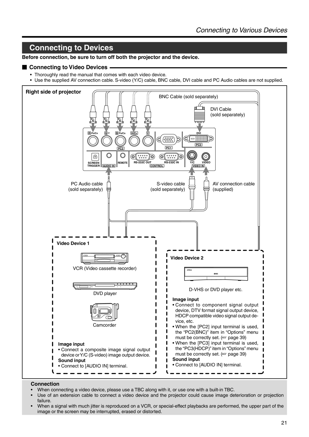 JVC DLA-HX2E, DLA-HX2U manual Connecting to Devices,  Connecting to Video Devices, Right side of projector, Connection 