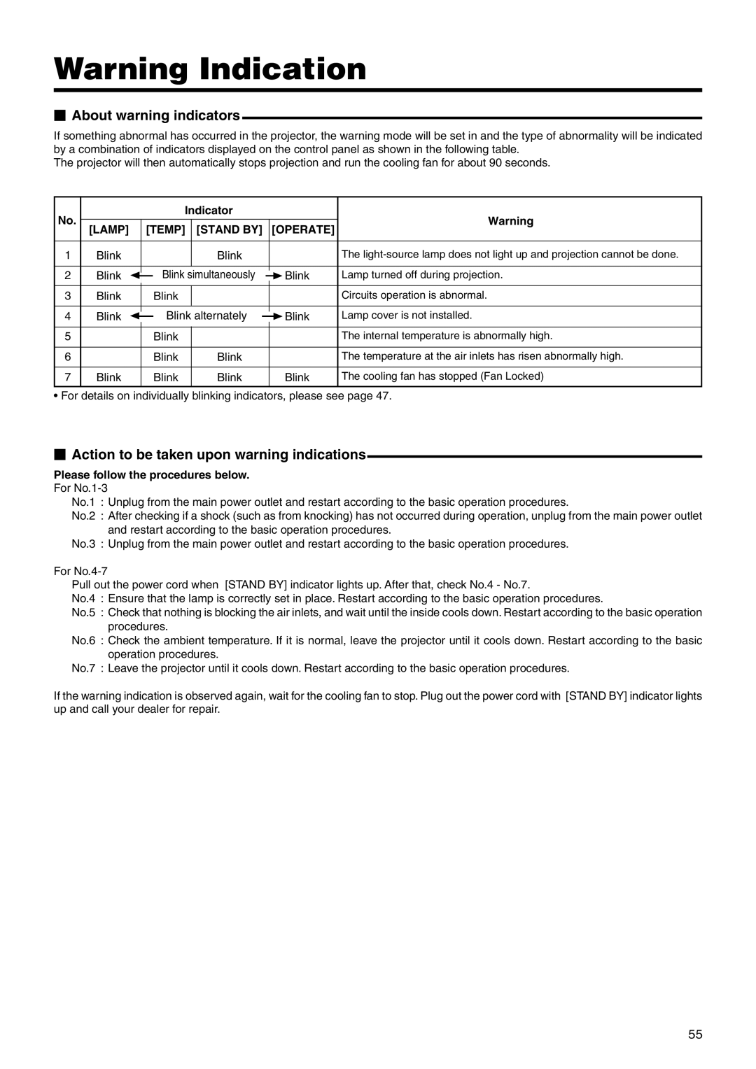 JVC DLA-HX2E, DLA-HX2U manual  About warning indicators,  Action to be taken upon warning indications, Indicator 