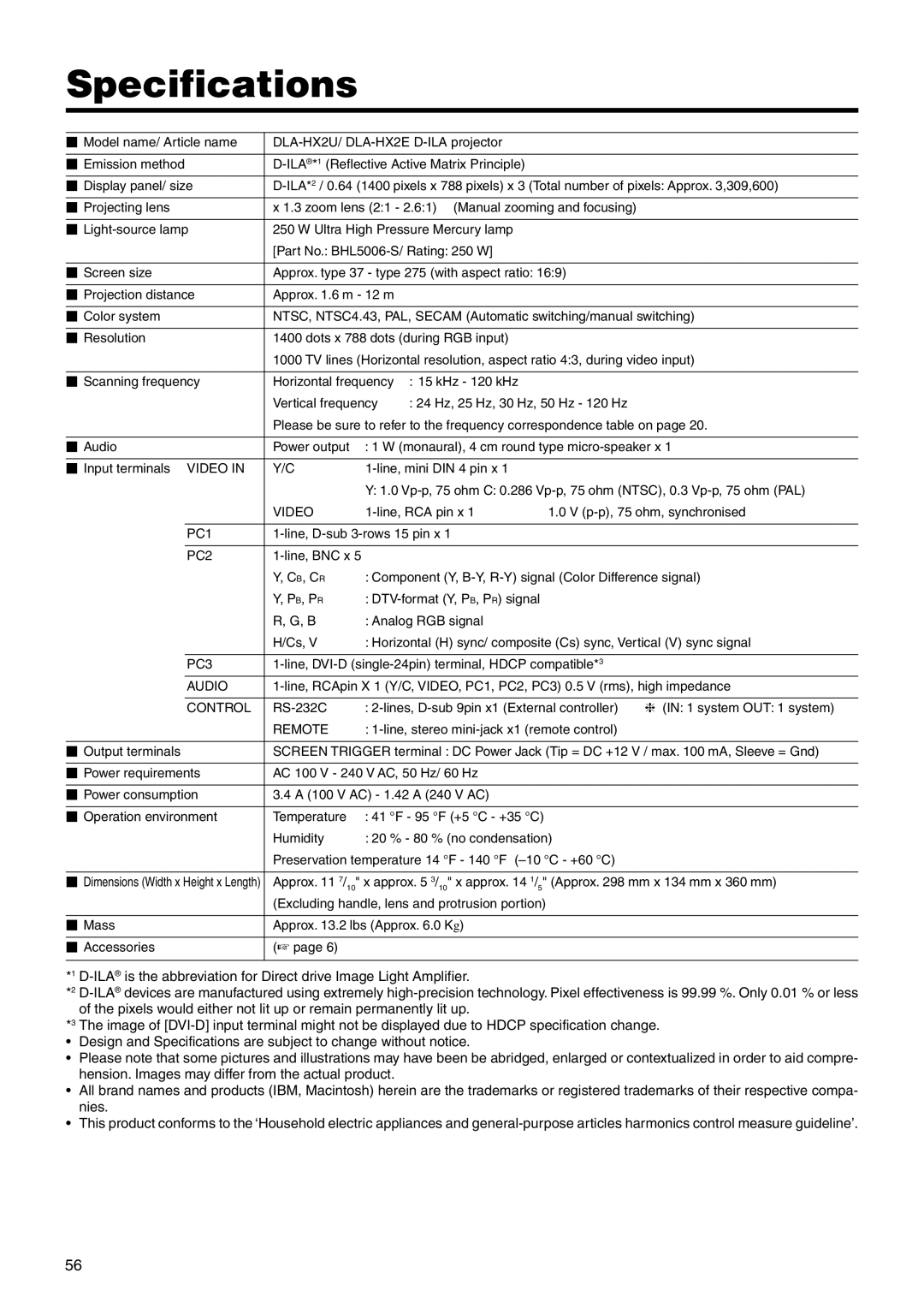 JVC DLA-HX2U, DLA-HX2E manual Specifications, Pb, Pr 