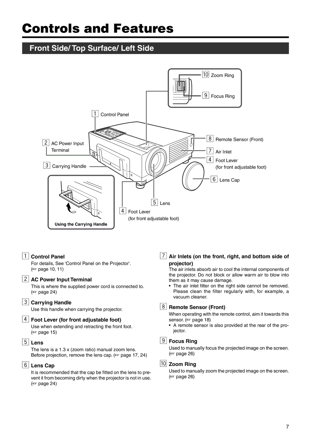 JVC DLA-HX2E, DLA-HX2U manual Controls and Features, Front Side/ Top Surface/ Left Side 