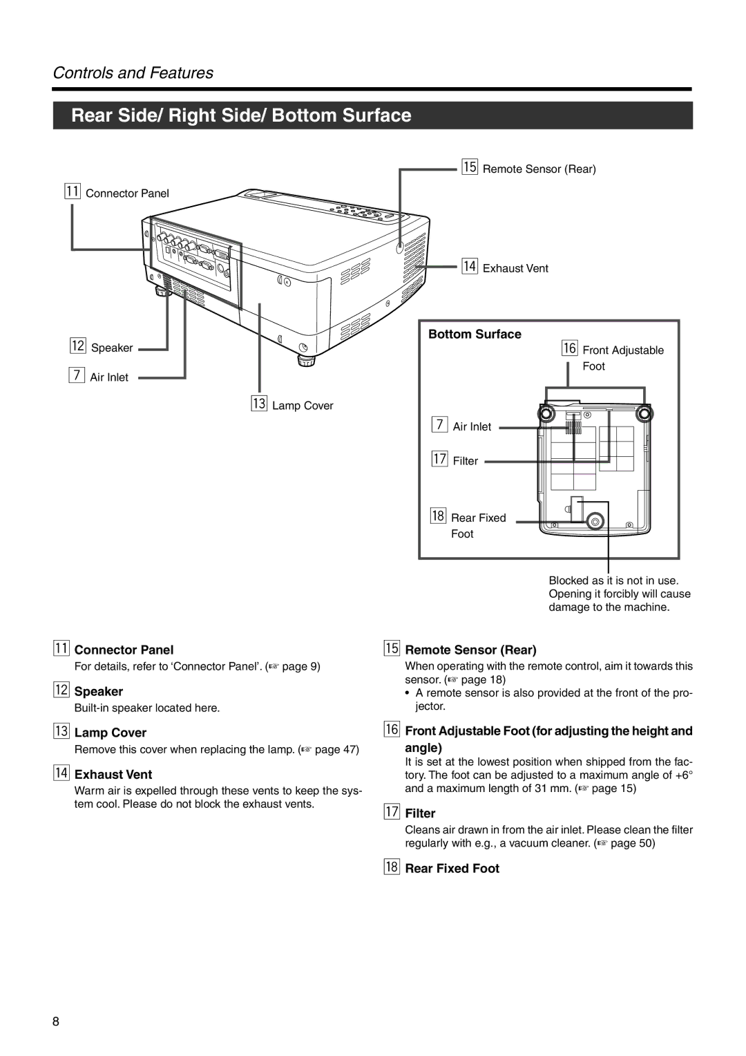 JVC DLA-HX2U, DLA-HX2E manual Rear Side/ Right Side/ Bottom Surface, Controls and Features 