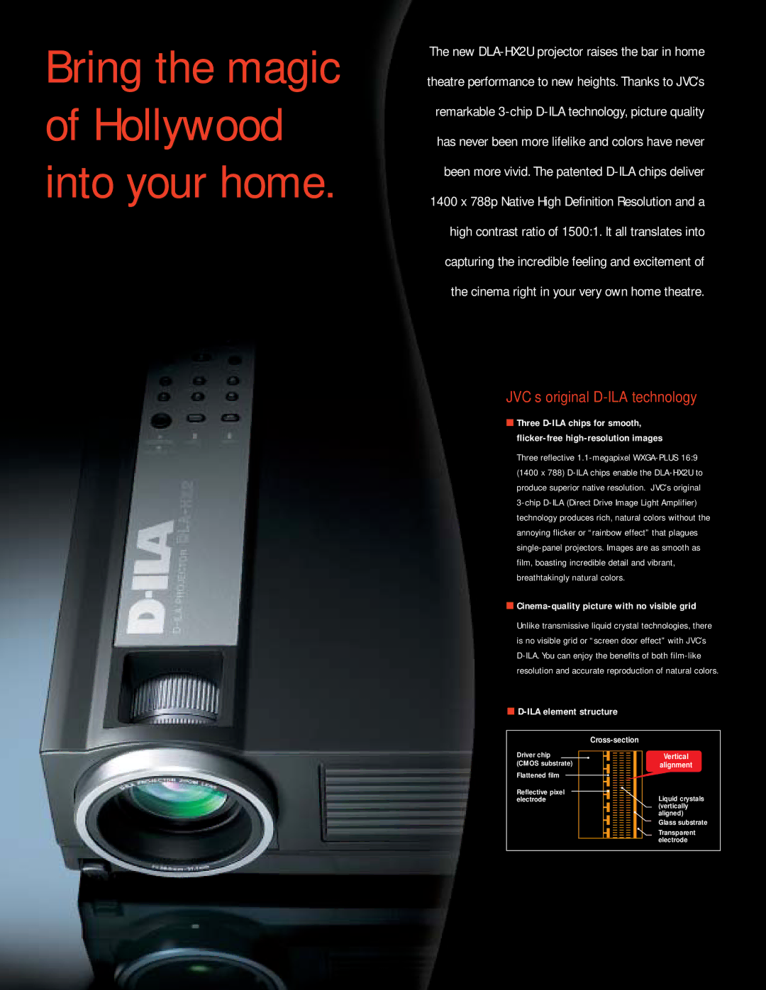 JVC DLA-HX2U3 manual JVC’s original D-ILA technology, Cinema-quality picture with no visible grid, ILA element structure 