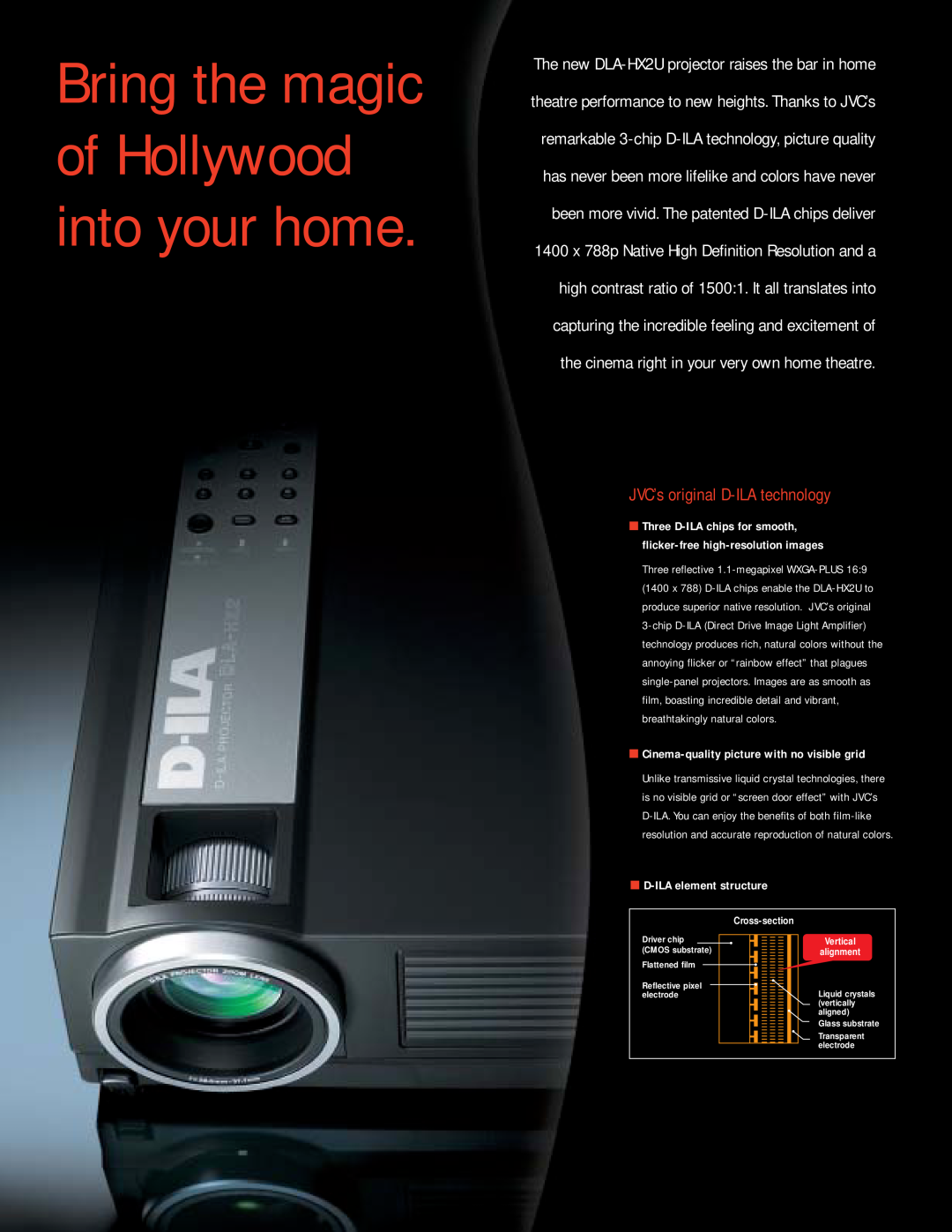 JVC DLA-HX2U3 manual JVC’s original D-ILA technology, Bring the magic of Hollywood into your home 