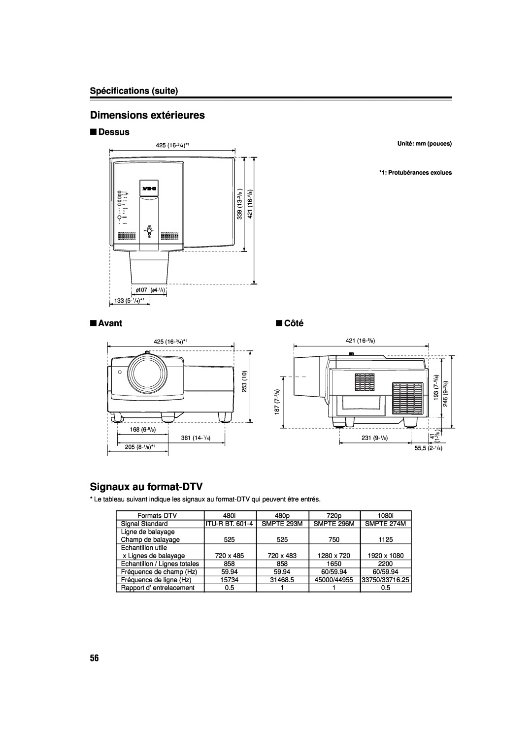 JVC DLA-M15U manual Dimensions extérieures, Signaux au format-DTV, Spécifications suite, Dessus, Avant, Côté 
