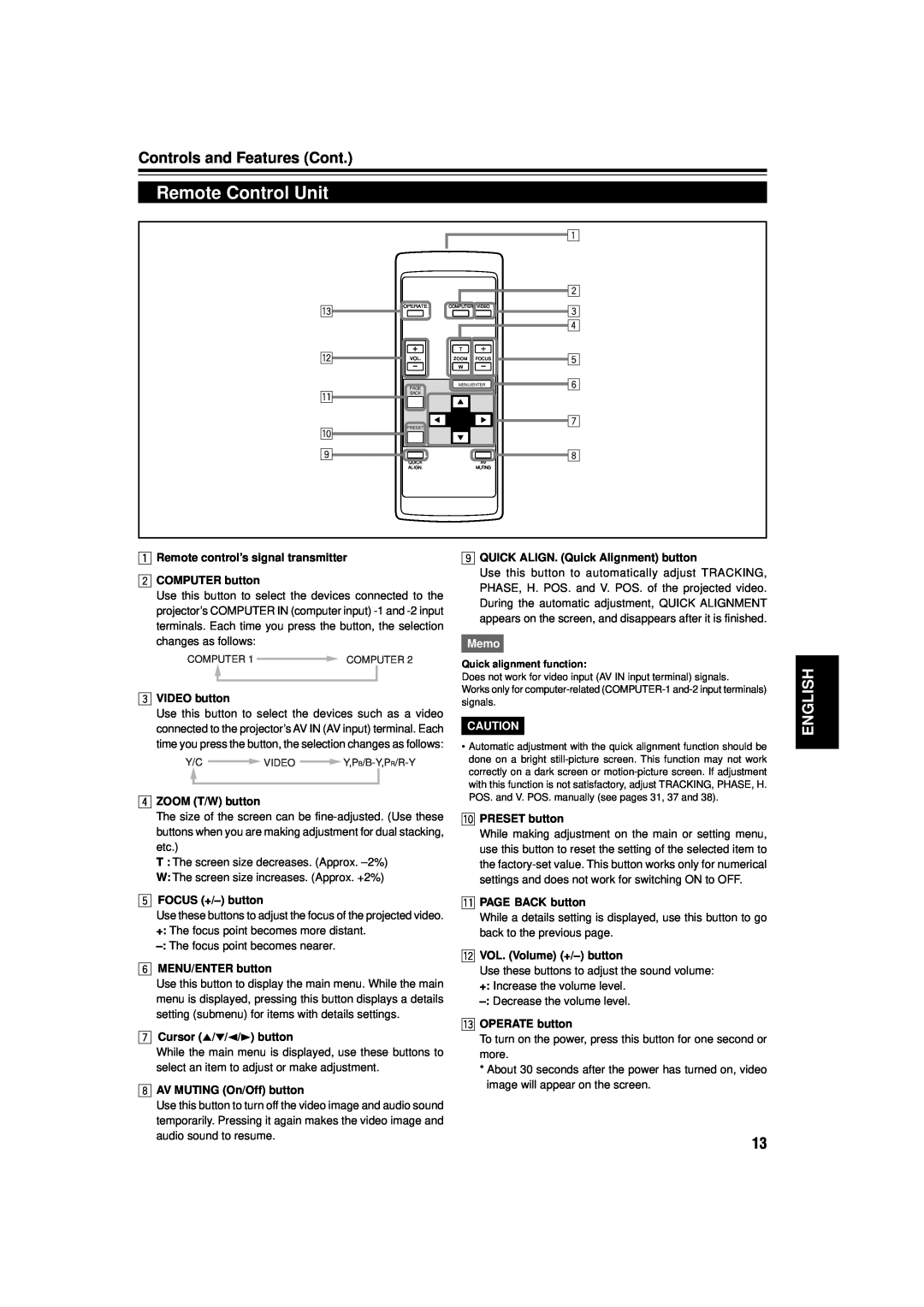 JVC DLA-M15U manual Remote Control Unit, Controls and Features Cont, English, w q p, VIDEO button, ZOOM T/W button, Memo 