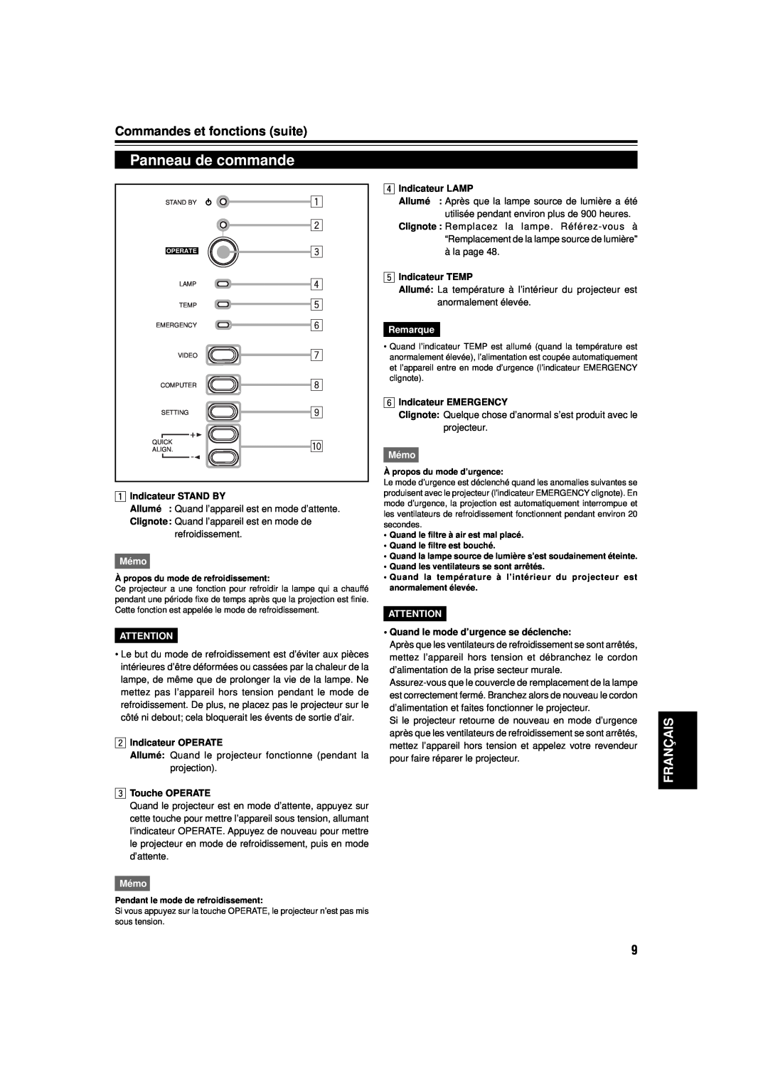 JVC DLA-M15U Panneau de commande, Commandes et fonctions suite, Français, Indicateur STAND BY, Mémo, Indicateur OPERATE 