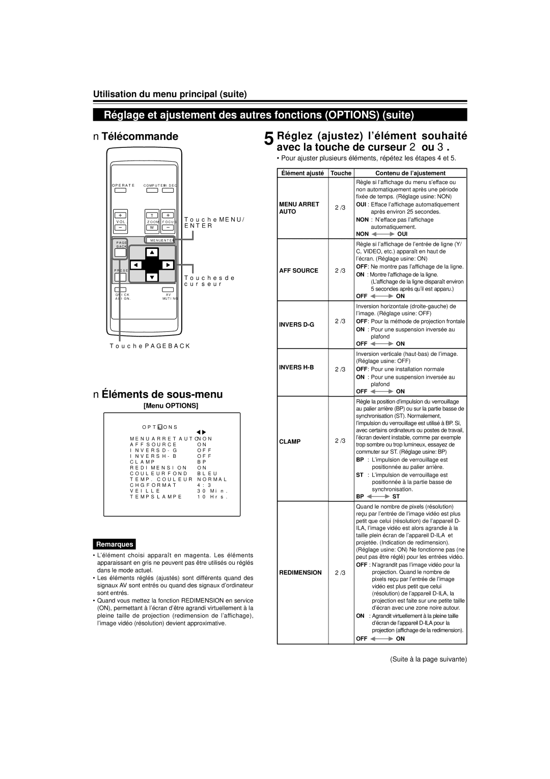 JVC DLA-M15U manual Réglage et ajustement des autres fonctions Options suite, Menu Options, Touche Contenu de l’ajustement 