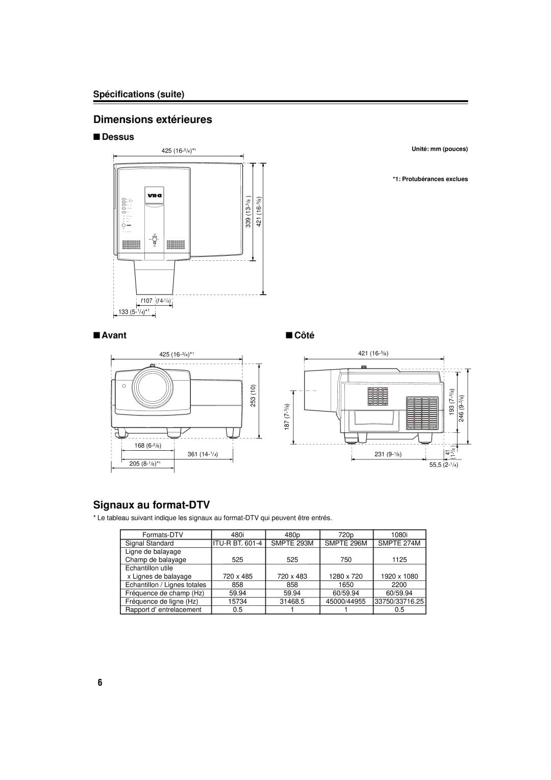 JVC DLA-M15U manual Dimensions extérieures, Signaux au format-DTV, Dessus, Avant, Côté 