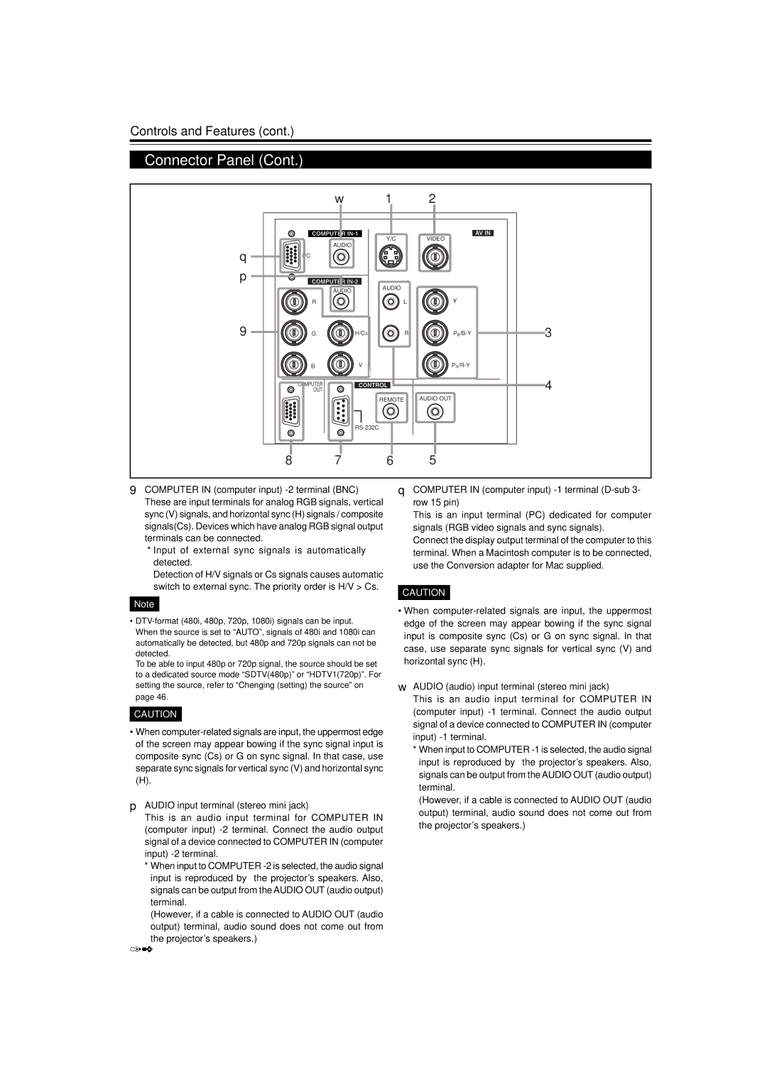 JVC DLA-M15U manual Audio input terminal stereo mini jack, Computer in computer input -1 terminal D-sub 3- row 15 pin 