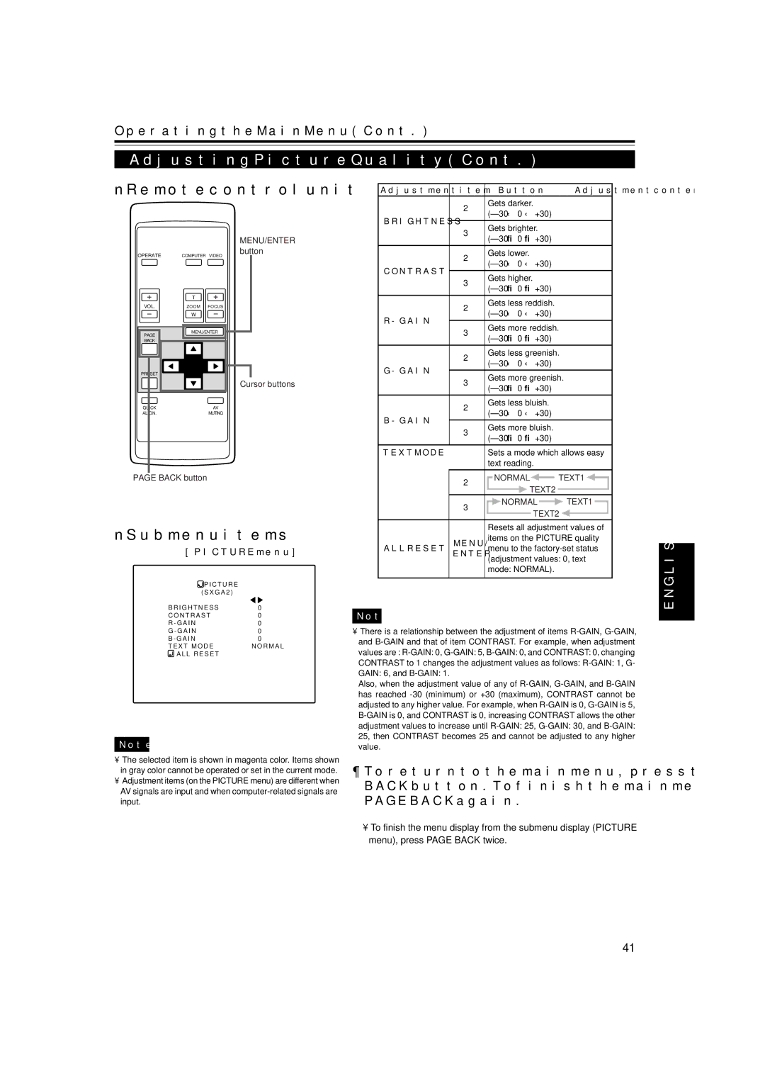 JVC DLA-M15U manual Submenu items 