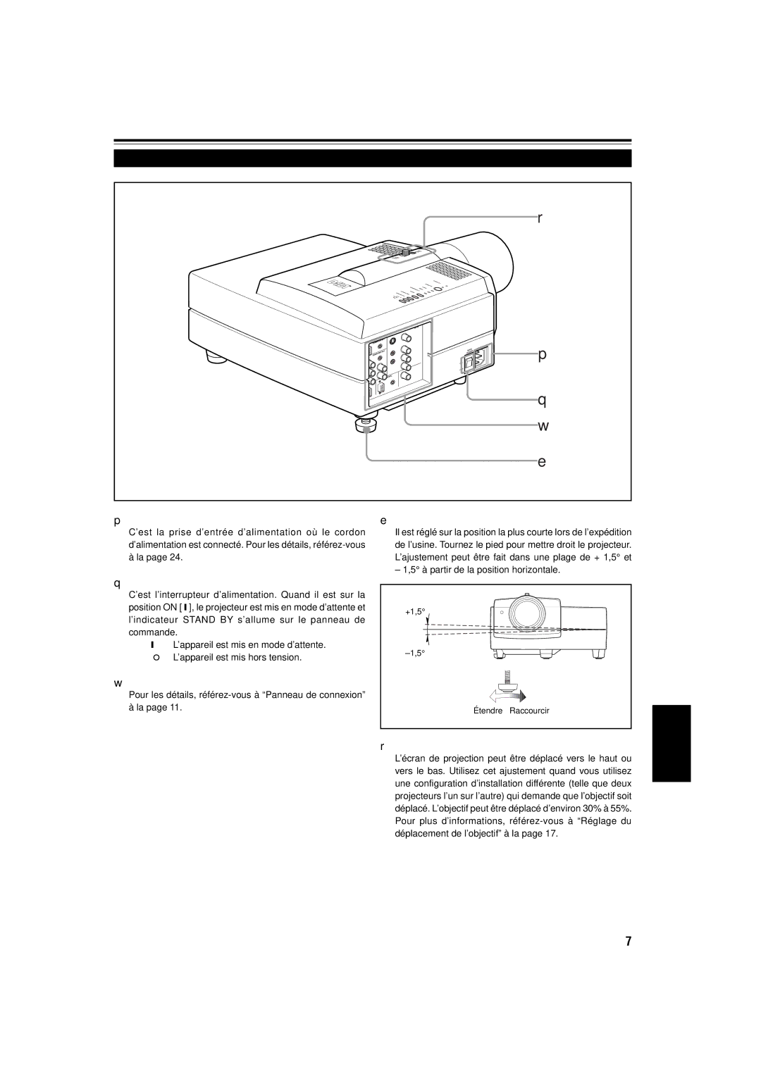 JVC DLA-M15U manual Face gauche, Commandes et fonctions suite, Prise AC in entrée d’alimentation, Interrupteur Main Power 