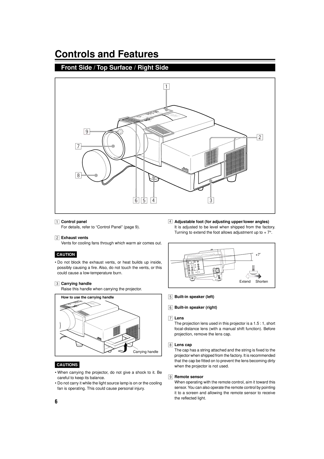 JVC DLA-M15U manual Controls and Features, Front Side / Top Surface / Right Side 