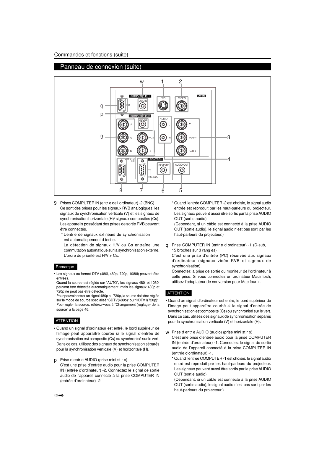 JVC DLA-M15U manual Panneau de connexion suite, Prise d’entrée Audio prise mini stéréo 