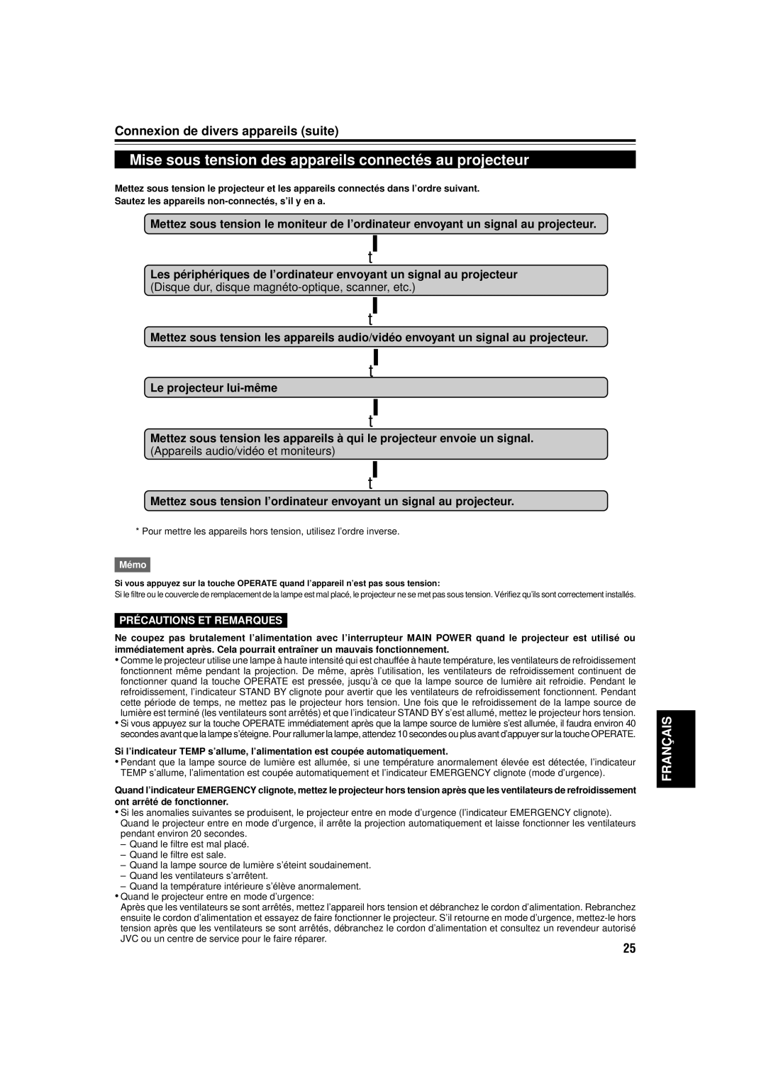 JVC DLA-M15U manual Mise sous tension des appareils connectés au projecteur, Précautions ET Remarques 