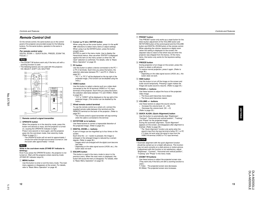 JVC DLA-M2000LU manual Remote Control Unit, For remote control only 