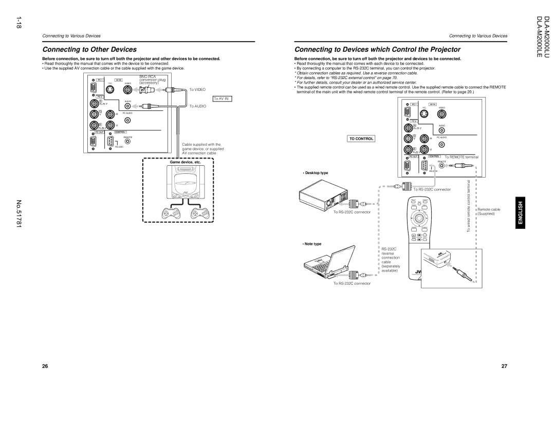 JVC DLA-M2000LU manual Connecting to Other Devices, Connecting to Devices which Control the Projector, Game device, etc 