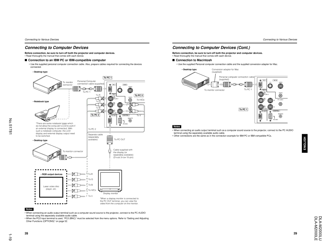 JVC DLA-M2000LU manual Connecting to Computer Devices, Connection to an IBM PC or IBM-compatible computer 