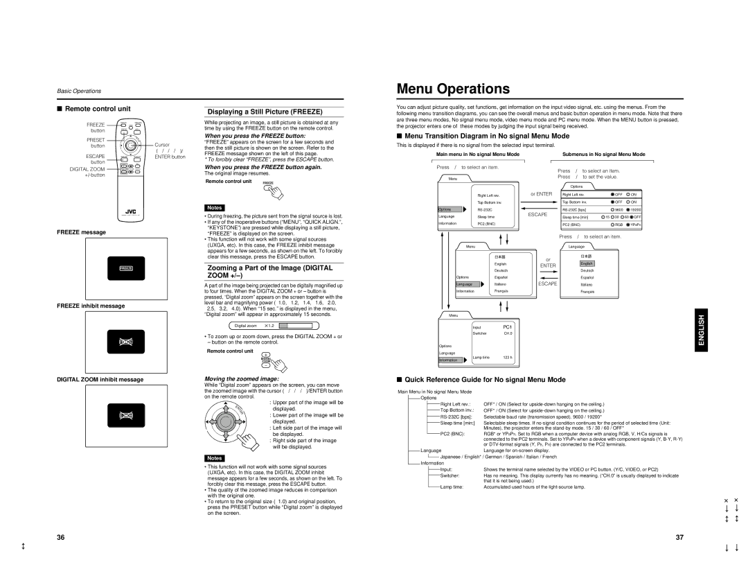 JVC DLA-M2000LU manual Menu Operations, Remote control unit Displaying a Still Picture Freeze 